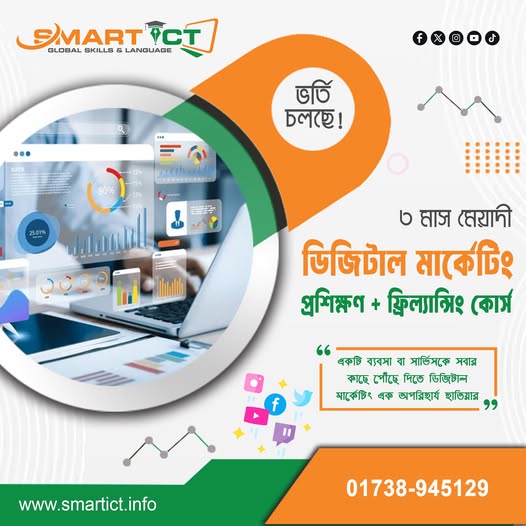 Home digital marketing course in moulvibazar